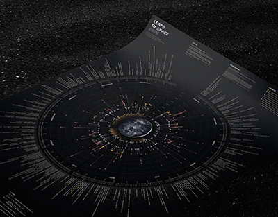 Yapon uzunömürlüləri hər gün bu məhsulu yeyir, dünyada isə...